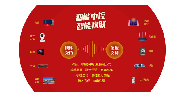 党建机器人 服务机器人